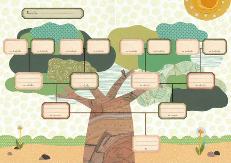 Cuál es el árbol genealógico de Manuel Belgrano y su historia familiar 17 arbol genealogico con raices familiares