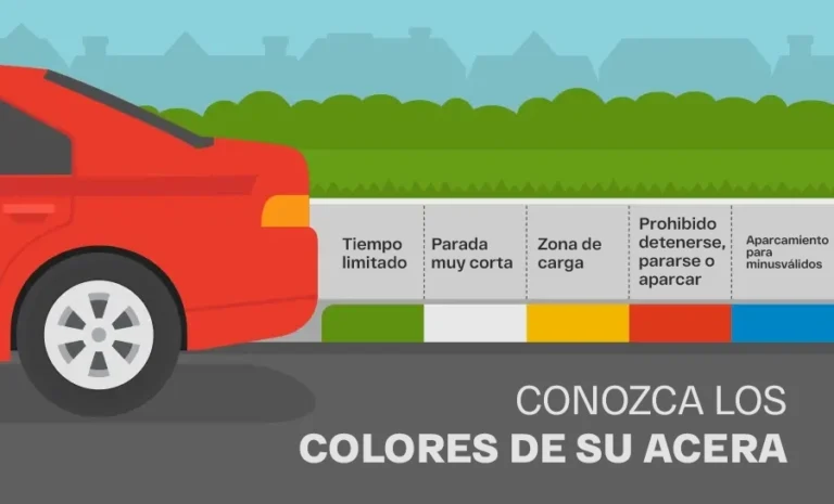 Qué sucede con los registros del automotor en Argentina 29 autos estacionados frente a un registro automotor