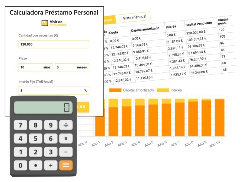 calculadora de intereses en un banco