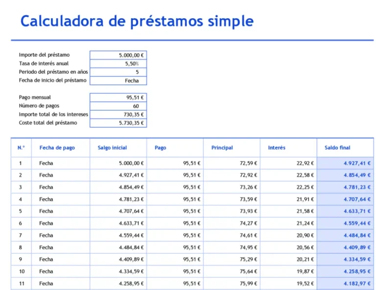 calculadora de prestamos y finanzas personales