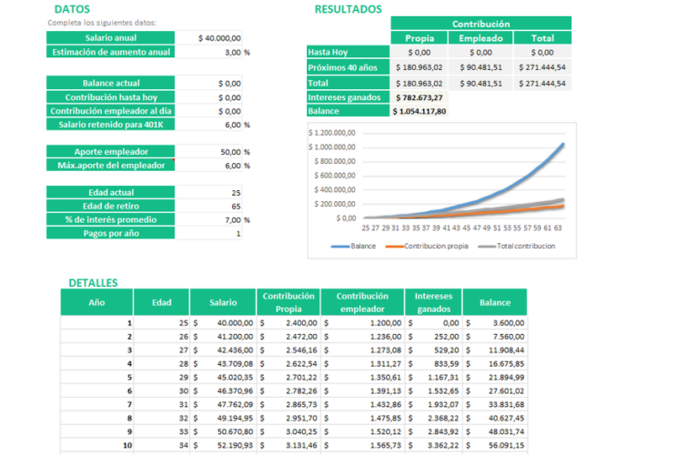 Cómo calcular tu jubilación a través del IPS en Argentina 9 calculadora financiera y planes de jubilacion