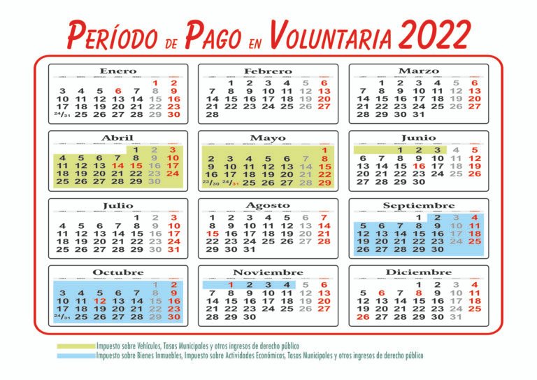 Cada cuánto se debe pagar el impuesto ARBA inmobiliario en Argentina 10 calendario con fechas de pago de impuestos