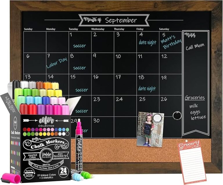 En qué día del mes cierra el resumen de la Tarjeta Naranja 14 calendario con marcadores de fechas importantes