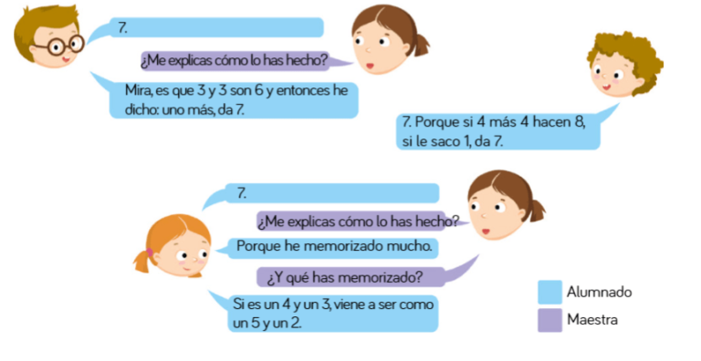 concepto de suma y resta en matematicas