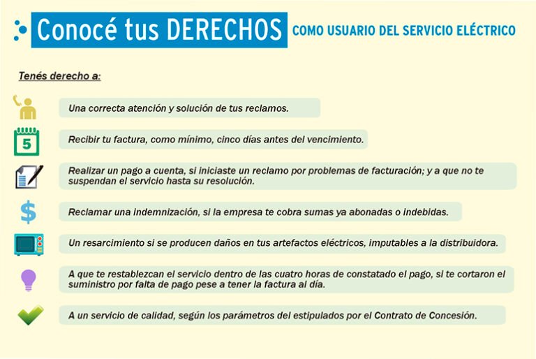 derechos del consumidor en buenos aires