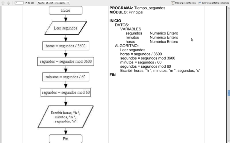 diagrama de flujo sobre pseudocodigo