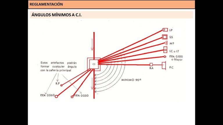 diagrama simple de red cloacal domiciliaria