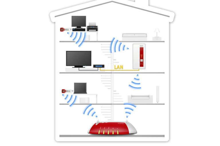 dispositivos conectados a red wifi domestica