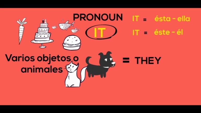 Qué significa "it" en inglés y cómo se utiliza en las oraciones 13 ejemplos de uso del pronombre it
