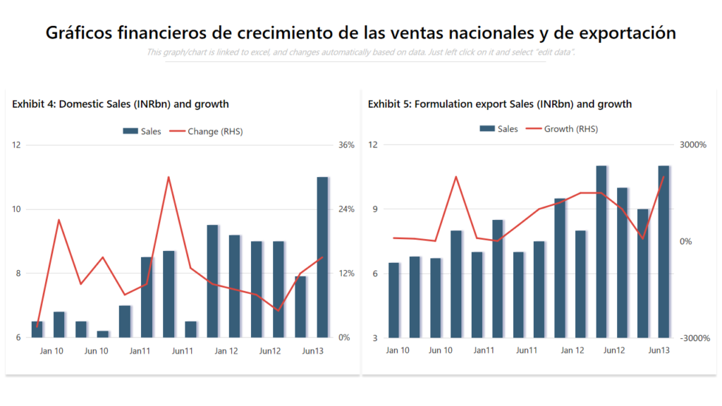 Qué Significa TNA en un Plazo Fijo y Cómo se Calcula