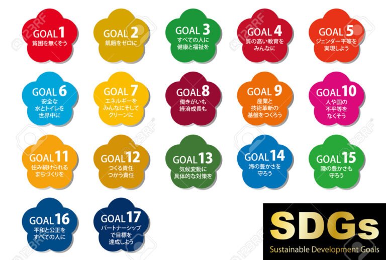 iconos de los ods en fondo colorido