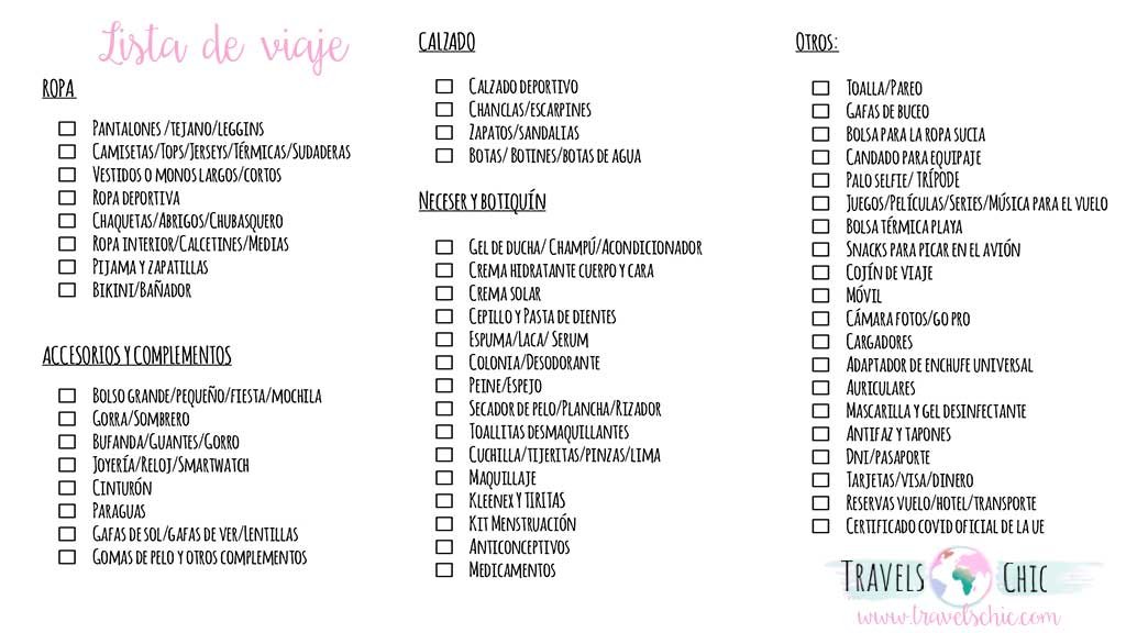 Cómo debo avisar a Visa que viajo al exterior