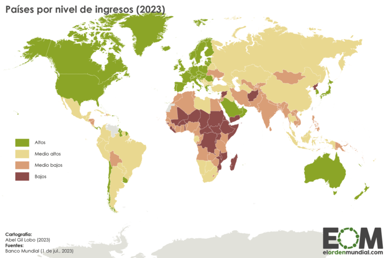 Qué factores se consideran para medir el riesgo país 23 mapa del mundo con indicadores economicos