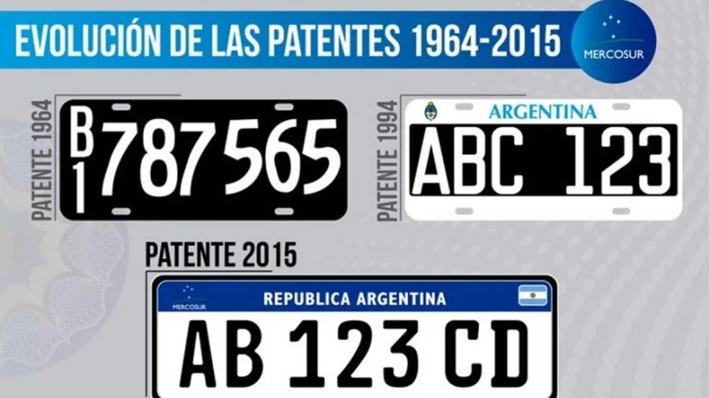 Qué año corresponde a la patente G en Argentina 1 patente de auto en argentina letra g