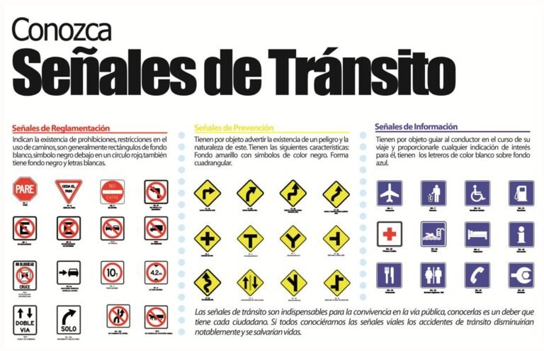 senales de transito en un cruce vial