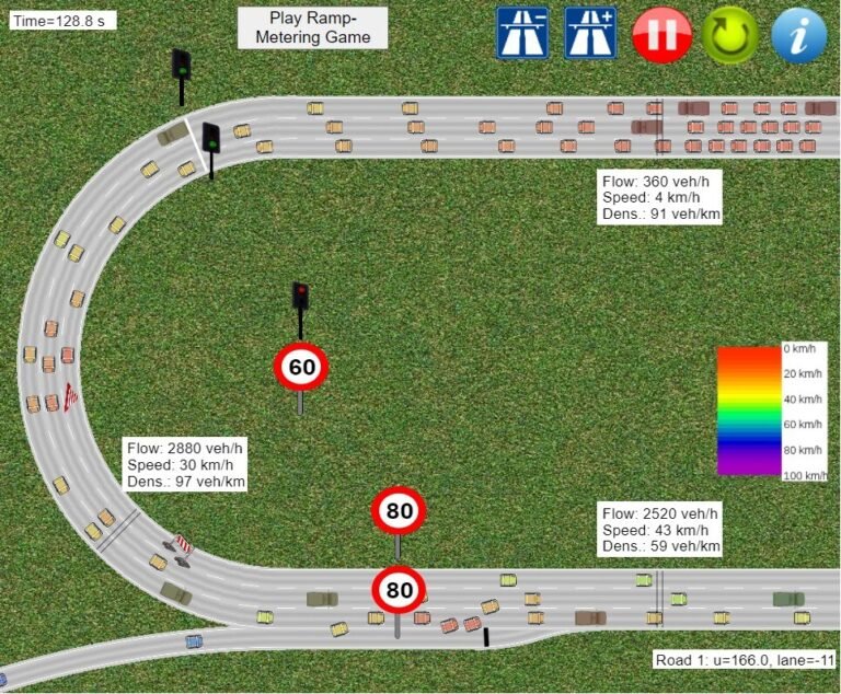 simulador de transito en accion