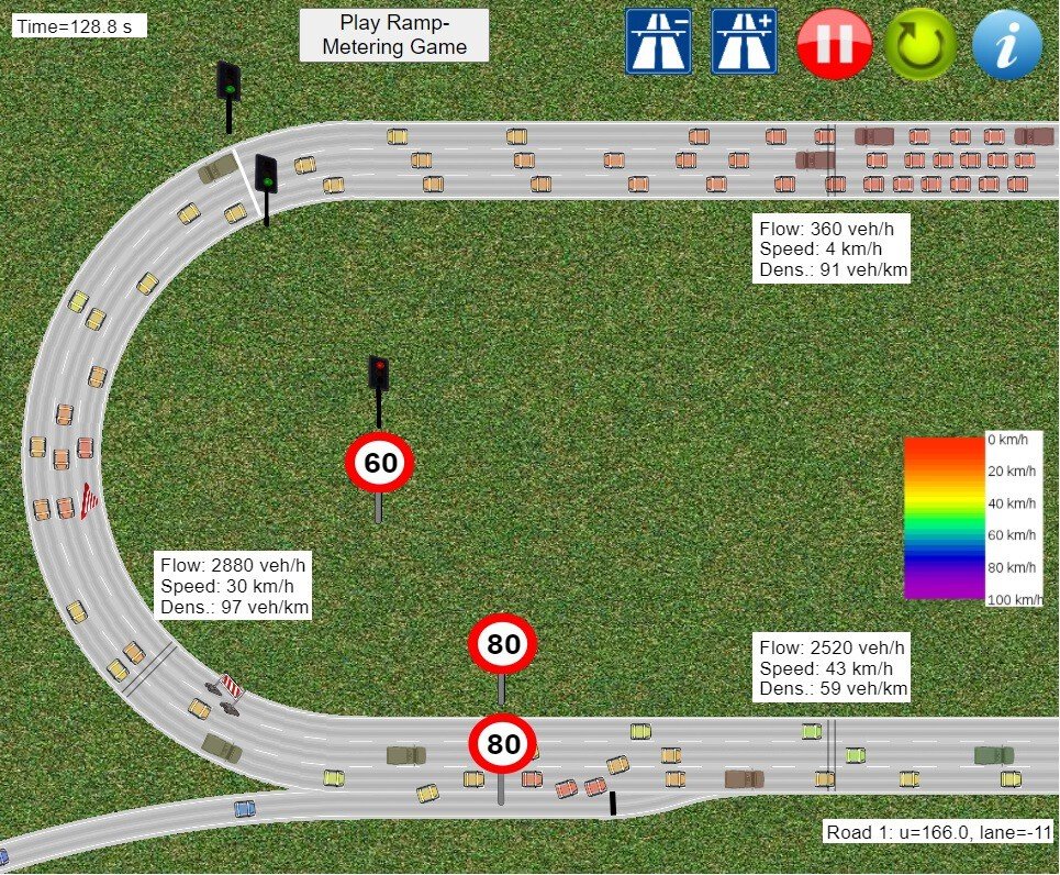 Cómo usar el simulador de tránsito en La Matanza para la clase B