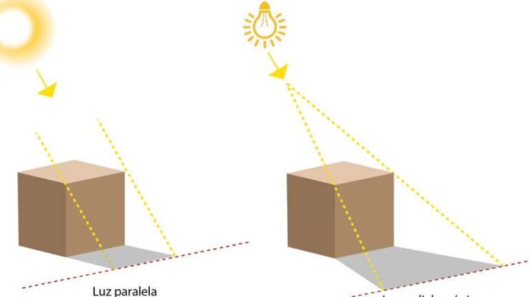 sombras alargadas bajo la luz solar